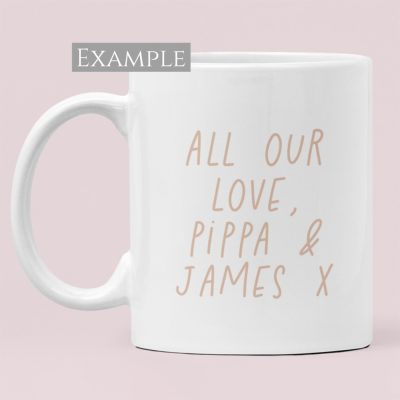 Personalised Loveliest Mum Mug